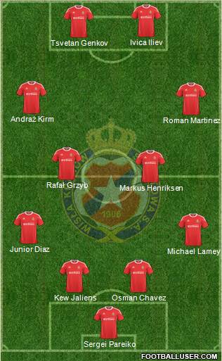 Wisla Krakow Formation 2011