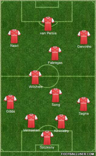 Arsenal Formation 2011