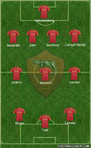 AS Roma Formation 2011