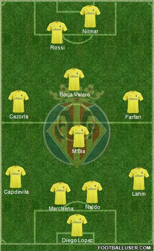 Villarreal C.F., S.A.D. Formation 2011