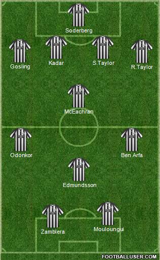 Newcastle United Formation 2011