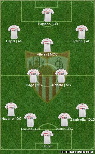 Sevilla F.C., S.A.D. Formation 2011