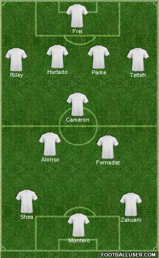 Seattle Sounders Formation 2011