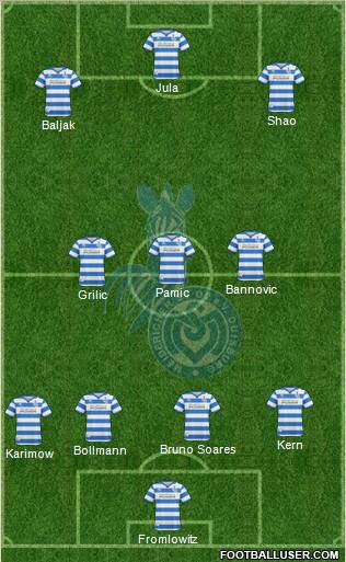 MSV Duisburg Formation 2011