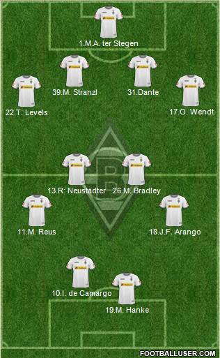 Borussia Mönchengladbach 4-4-2 football formation