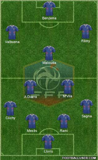 France Formation 2011