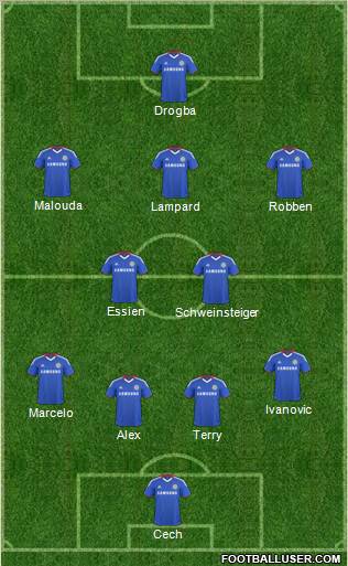 Chelsea Formation 2011