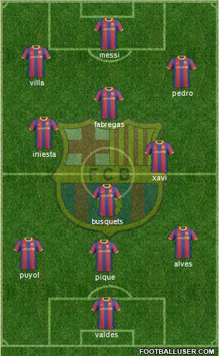 F.C. Barcelona Formation 2011