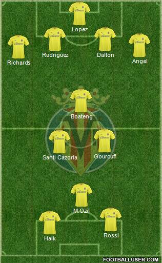 Villarreal C.F., S.A.D. Formation 2011
