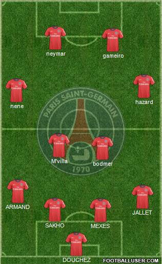 Paris Saint-Germain Formation 2011