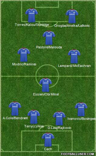 Chelsea Formation 2011