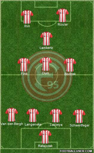 Fortuna Düsseldorf Formation 2011