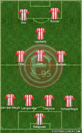 Fortuna Düsseldorf football formation