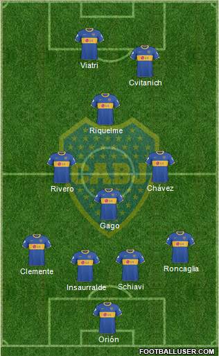 Boca Juniors Formation 2011