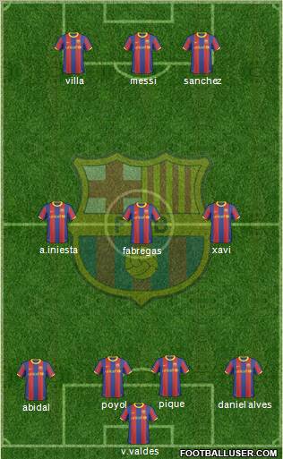 F.C. Barcelona Formation 2011