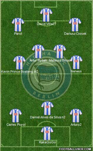 Hertha BSC Berlin Formation 2011