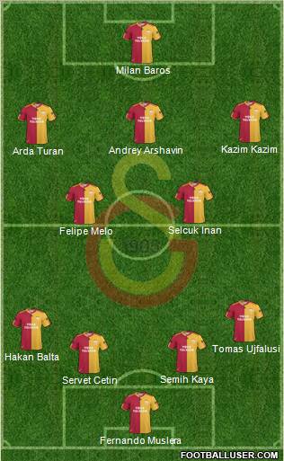 Galatasaray SK Formation 2011