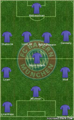 FC Bayern München Formation 2011