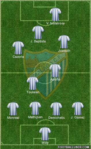 Málaga C.F., S.A.D. Formation 2011