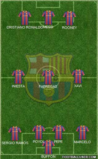 F.C. Barcelona Formation 2011