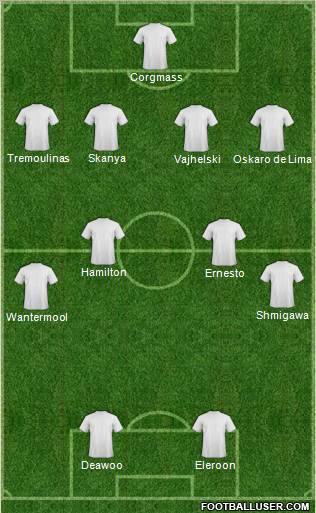 Pro Evolution Soccer Team Formation 2011