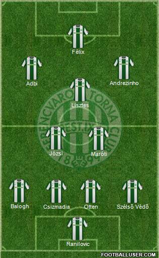 Ferencvárosi Torna Club Formation 2011