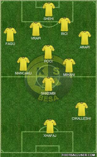 KS Besa Kavajë Formation 2011