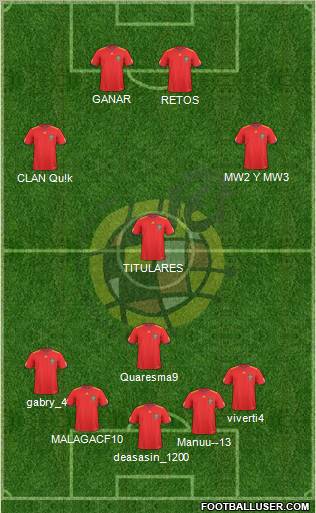 Spain Formation 2011