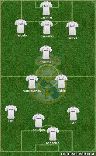 Real Madrid C.F. Formation 2011
