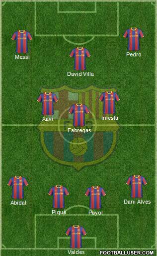 F.C. Barcelona Formation 2011