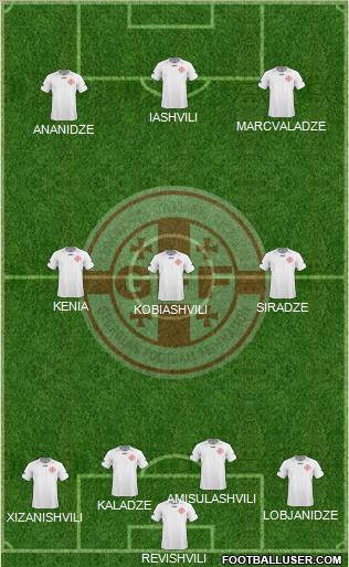 Georgia Formation 2011