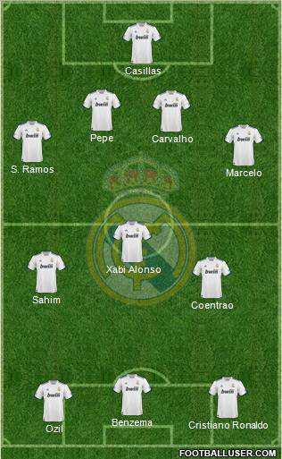 Real Madrid C.F. Formation 2011