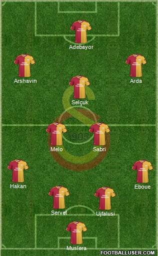 Galatasaray SK Formation 2011