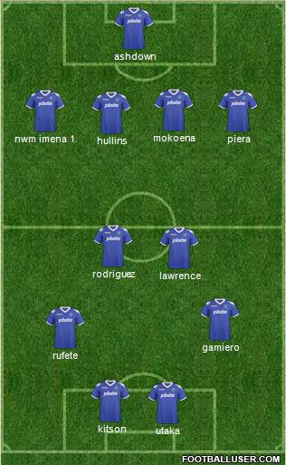 Portsmouth Formation 2011