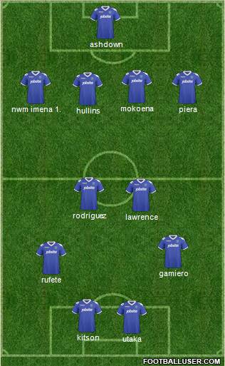 Portsmouth 5-4-1 football formation