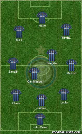 F.C. Internazionale Formation 2011