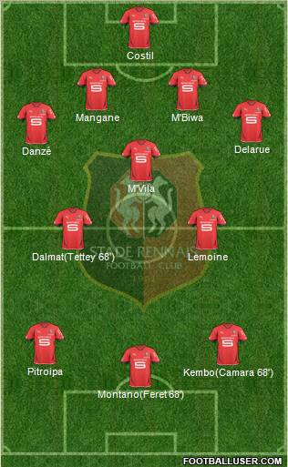 Stade Rennais Football Club Formation 2011