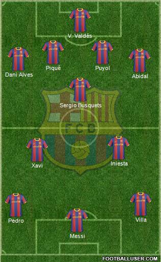 F.C. Barcelona Formation 2011