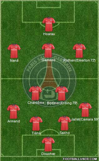 Paris Saint-Germain Formation 2011