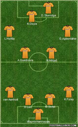 Wolverhampton Wanderers Formation 2011