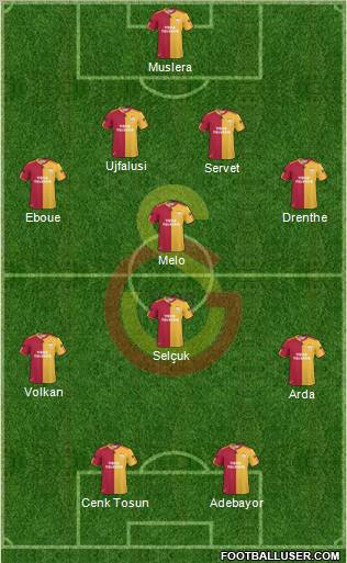 Galatasaray SK Formation 2011