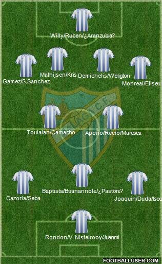 Málaga C.F., S.A.D. Formation 2011