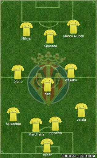 Villarreal C.F., S.A.D. Formation 2011
