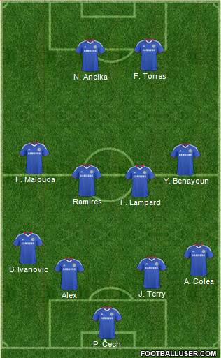 Chelsea Formation 2011