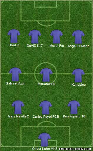Football Manager Team Formation 2011