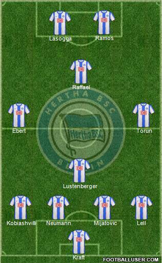 Hertha BSC Berlin Formation 2011