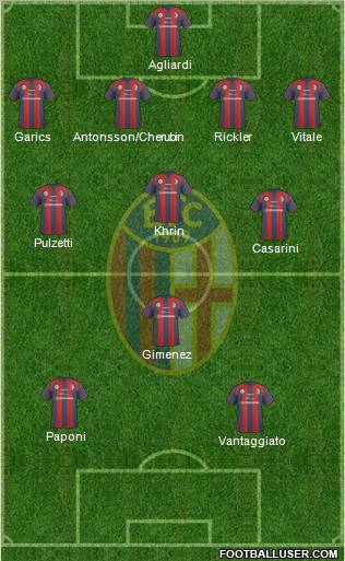 Bologna Formation 2011