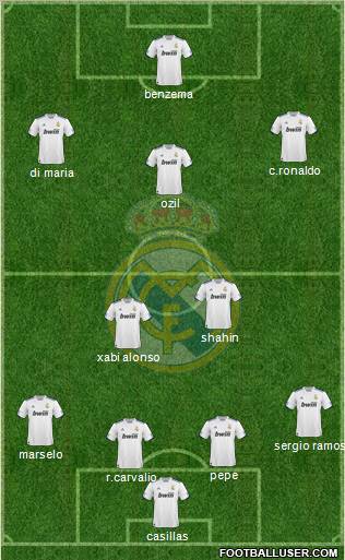 Real Madrid C.F. Formation 2011
