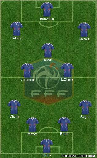 France Formation 2011