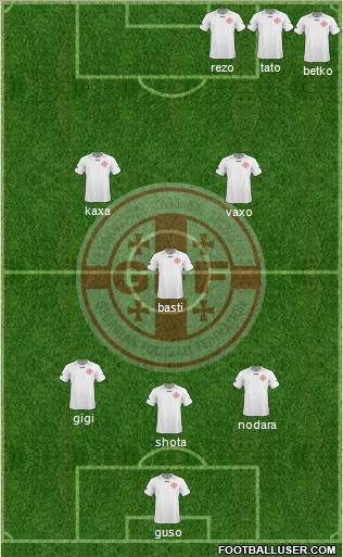 Georgia Formation 2011